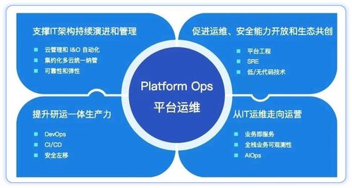優云助力國產信創生態，成功獲得華為多項產品技術認證
